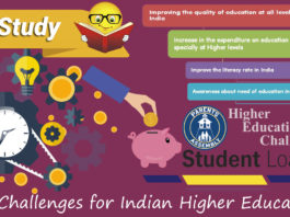higher education